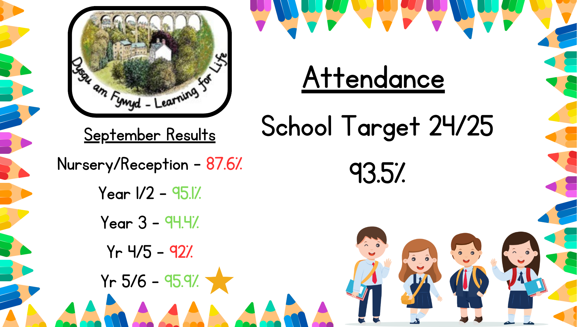 September Attendance